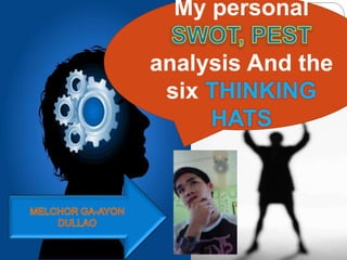 My personal
analysis And the
six THINKING
HATS
 