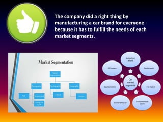 The company did a right thing by
manufacturing a car brand for everyone
because it has to fulfill the needs of each
market segments.
 