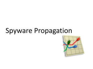 Spyware Propagation
 