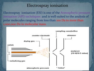 Electrospray ionisation
Electrospray ionisation (ESI) is one of the Atmospheric pressure
ionisation (API) techniques and is well-suited to the analysis of
polar molecules ranging from less than 100 Da to more than
1,000,000 Da in molecular mass.
 