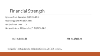 Financial Strength
Revenue from Operation INR 9496.25 Cr
Operating profit INR 2874.94 Cr
Net profit INR 1339.11 Cr
Net worth (As at 31 March,2017) INR 7698.14 Cr
BSE- Rs.17183.35 NSE- Rs.17166.20
Competitor : Ambuja Cemets, ACC Ltd, Jk Cements, ultra-tech cements,
 