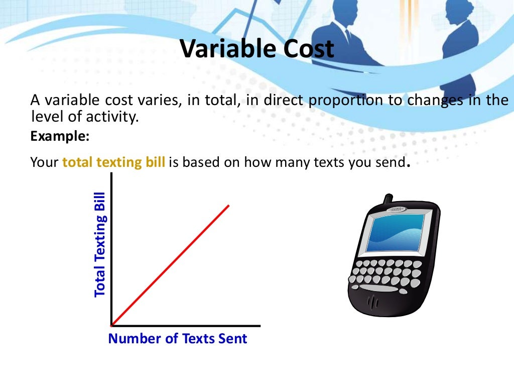 Overview of cost & Management Accounting