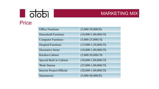 MARKETING MIX
Price
 