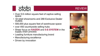 REVIEW
• Over 0.6 million square feet of captive selling
space
• 18 retail showrooms and 288 Exclusive Dealer
Outlets
• 500,000 plus square feet of warehouse space
• over 450 countrywide selling hubs
• Sheer focus on KAIZEN and 5-S SYSTEM in the
supply chain process
• Leading furniture manufacturing brand
• Manufacturing excellence
• Driven by innovation
 