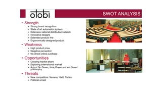 SWOT ANALYSIS
• Strength
 Strong brand recognition
 State of art automation system
 Extensive national distribution network
 Innovative designs
 Extended product line
 Ergonomically designed product
• Weakness
 High product price
 Negative perception
 No direct online purchase
• Opportunities
 Growing market share
 Exploring international market
 Adopt ‘Go Green, think Green and act Green’
philosophy
• Threats
 New competitors: Navana, Hatil, Pertex
 Political unrest
 