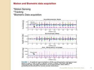A wearable device Biometric Data acquisition | PPTX