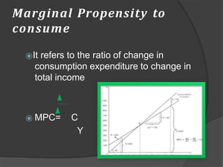Mpc Calculation presentation1-170923034555-1-24.pptx