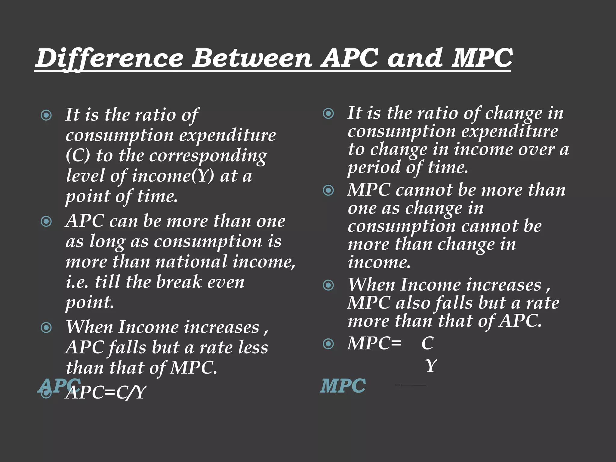 DETERMINATION OF INCOME AND EMPLOYMENT | PPTX