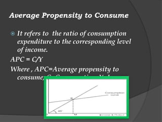 Apc Calculation DETERMINATION OF INCOME AND EMPLOYMENT | PPTX