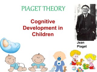 PIAGET THEORY
Cognitive
Development in
Children
Jean
Piaget
 
