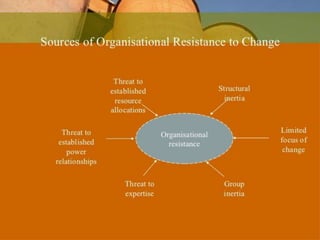 Organisational change