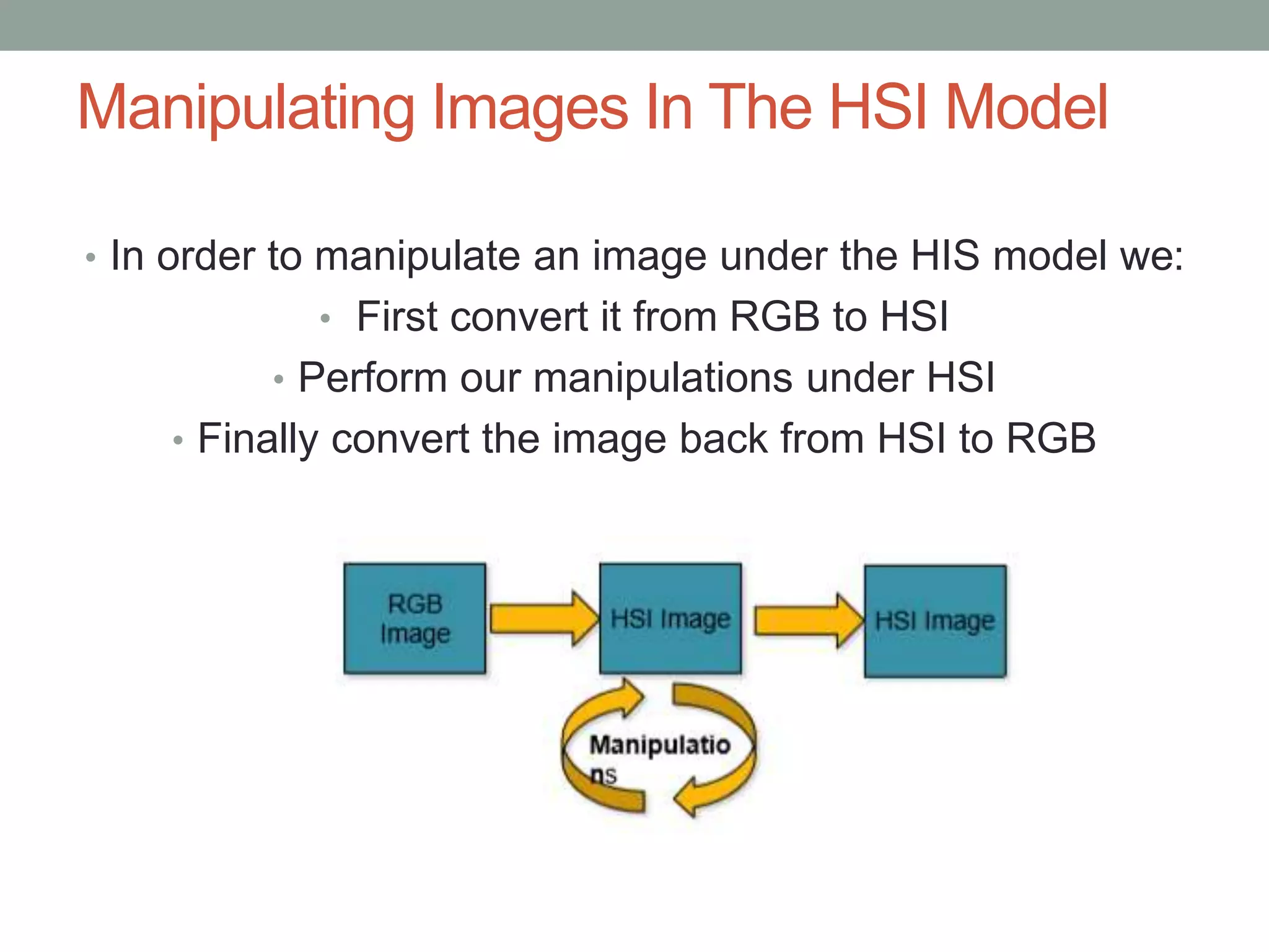 Manipulating Images In The HSI Model
• In order to manipulate an image under the HIS model we:
• First convert it from RGB to HSI
• Perform our manipulations under HSI
• Finally convert the image back from HSI to RGB
 