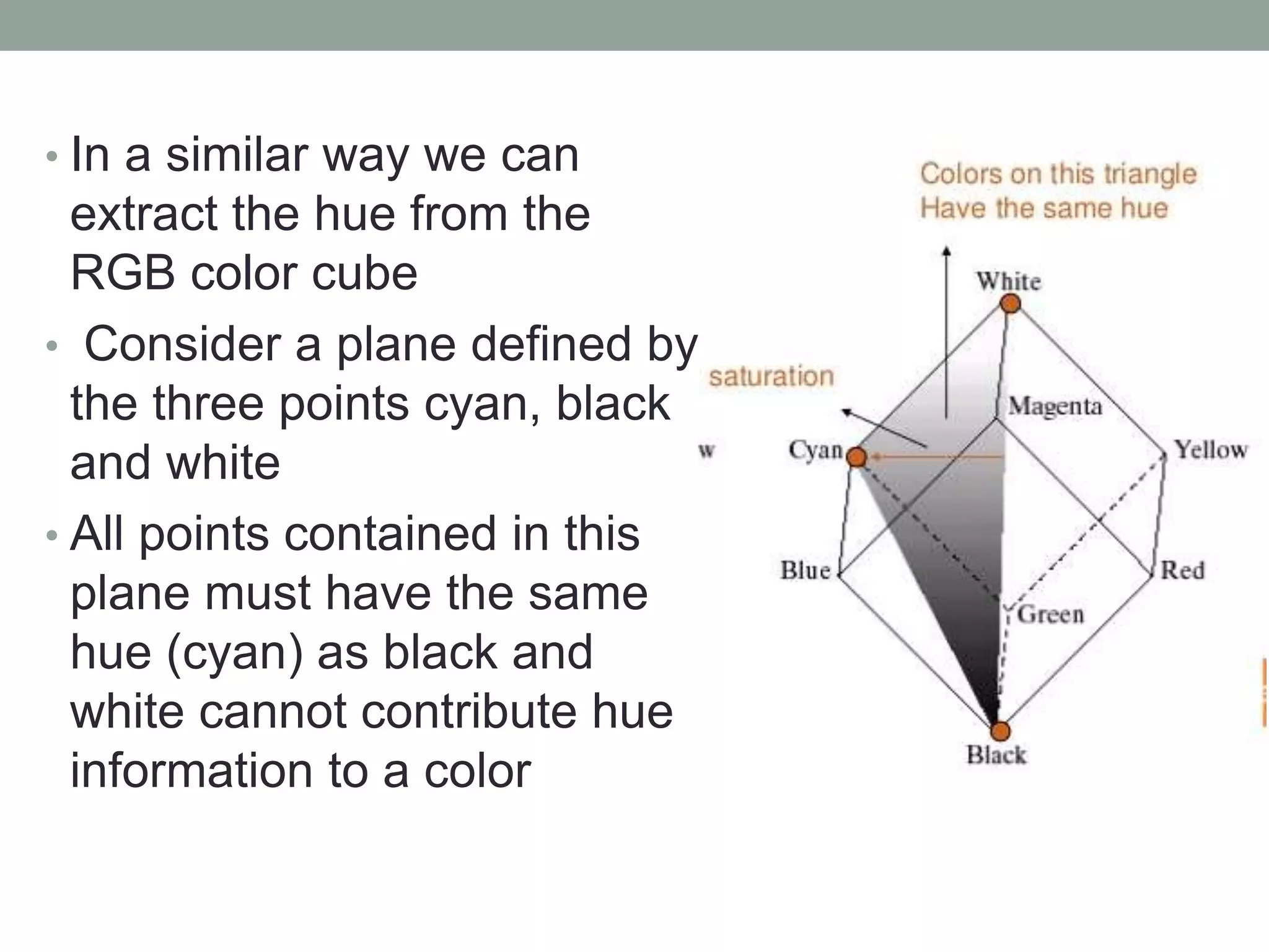 • In a similar way we can
extract the hue from the
RGB color cube
• Consider a plane defined by
the three points cyan, black
and white
• All points contained in this
plane must have the same
hue (cyan) as black and
white cannot contribute hue
information to a color
 