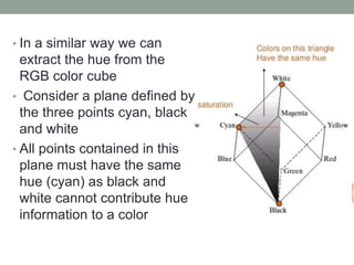 • In a similar way we can
extract the hue from the
RGB color cube
• Consider a plane defined by
the three points cyan, black
and white
• All points contained in this
plane must have the same
hue (cyan) as black and
white cannot contribute hue
information to a color
 