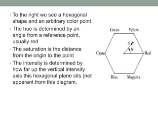 • To the right we see a hexagonal
shape and an arbitrary color point
• The hue is determined by an
angle from a reference point,
usually red
• The saturation is the distance
from the origin to the point
• The intensity is determined by
how far up the vertical intensity
axis this hexagonal plane sits (not
apparent from this diagram.
 