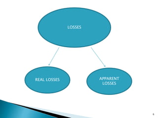 Presentation1 | PPT