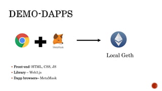 Local Geth
 Front-end: HTML, CSS, JS
 Library – Web3.js
 Dapp browsers– MetaMask
 
