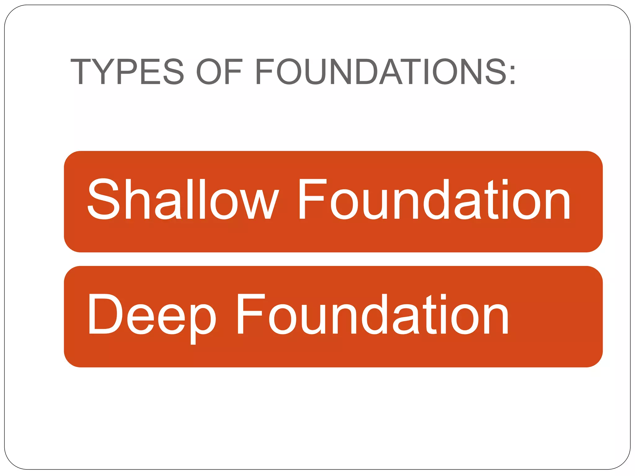 TYPES OF FOUNDATIONS:
Shallow Foundation
Deep Foundation
 