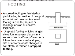 2. SPREAD OR ISOLATED
FOOTING:
 A spread footing (or isolated or
pad) footing is provided to support
an individual column. A spread
footing is circular, square or
rectangular slab of uniform
thickness.
 A spread footing which changes
elevation in several places in a
series of vertical "steps" in order to
follow the contours of a sloping
site or accommodate changes in
soil strata, is termed a stepped
footing.
 