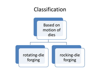 Classification
Based on
motion of
dies
rotating-die
forging
rocking-die
forging
 