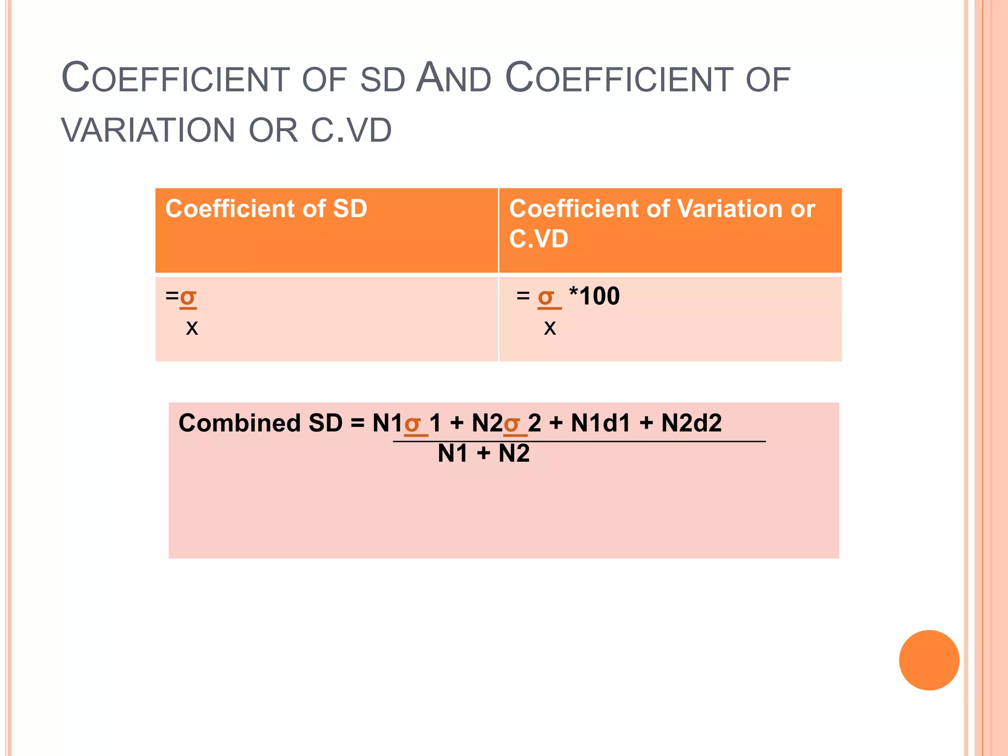 COEFFICIENT OF SD AND COEFFICIENT OF
VARIATION OR C.VD
Coefficient of SD Coefficient of Variation or
C.VD
=σ
x
= σ *100
x
Combined SD = N1σ 1 + N2σ 2 + N1d1 + N2d2
N1 + N2
 