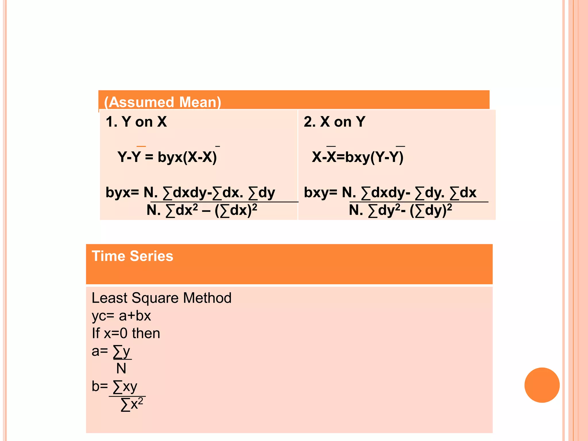 (Assumed Mean)
1. Y on X
Y-Y = byx(X-X)
byx= N. ∑dxdy-∑dx. ∑dy
N. ∑dx2 – (∑dx)2
2. X on Y
X-X=bxy(Y-Y)
bxy= N. ∑dxdy- ∑dy. ∑dx
N. ∑dy2- (∑dy)2
Time Series
Least Square Method
yc= a+bx
If x=0 then
a= ∑y
N
b= ∑xy
∑x2
 