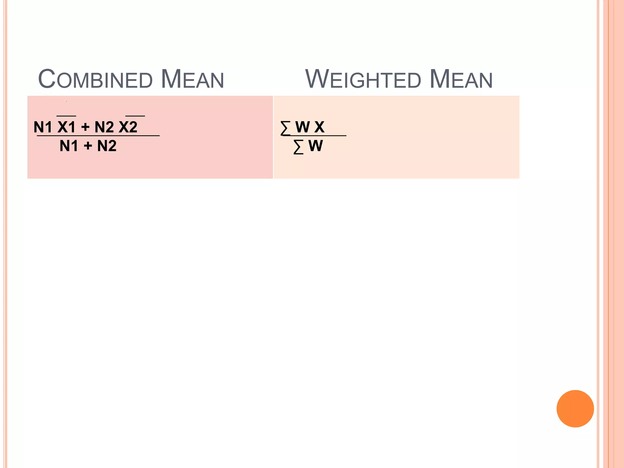 COMBINED MEAN WEIGHTED MEAN
N1 X1 + N2 X2
N1 + N2
∑ W X
∑ W
 