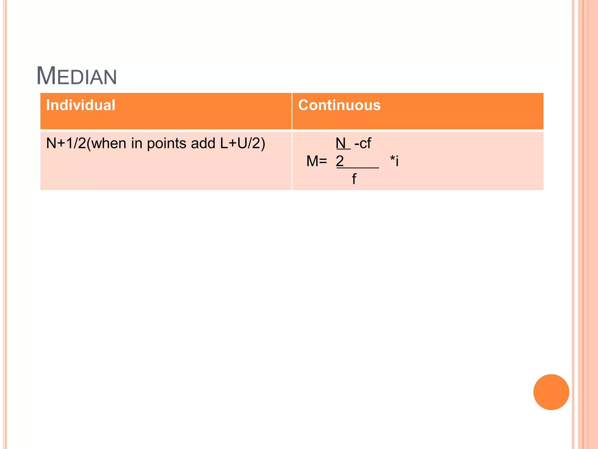 MEDIAN
Individual Continuous
N+1/2(when in points add L+U/2) N -cf
M= 2 *i
f
 