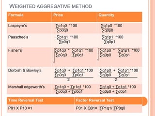 Buisness Statistical Formula ppt | PPTX