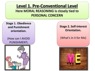 Stage 1. Obedience
and Punishment
orientation.
(How can I AVOID
PUNISHMENT)
Stage 2. Self-Interest
Orientation.
(What’s in it for Me)
 