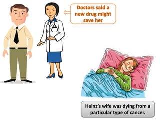 Heinz’s wife was dying from a
particular type of cancer.
 