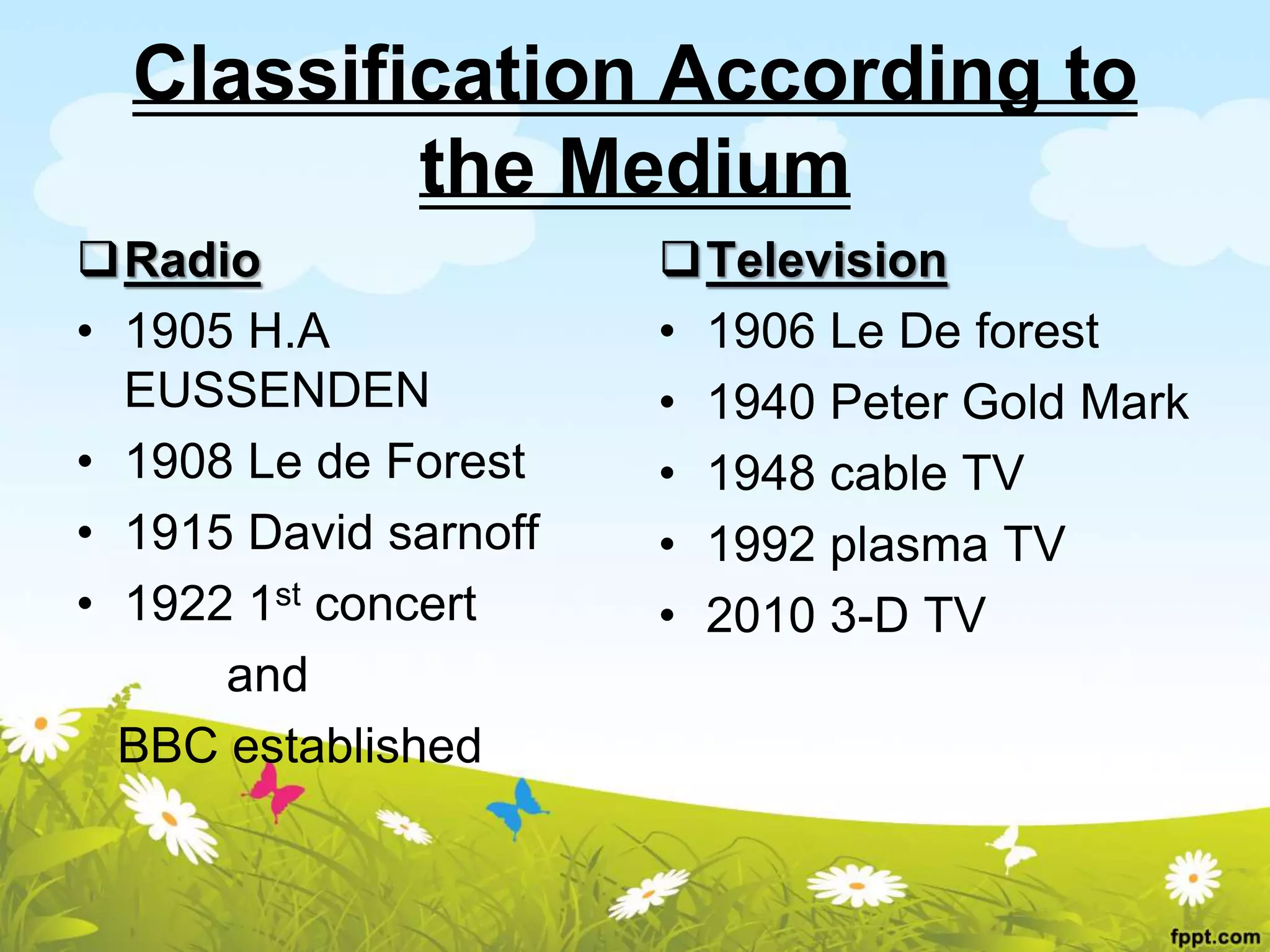 Classification According to
the Medium
Radio
• 1905 H.A
EUSSENDEN
• 1908 Le de Forest
• 1915 David sarnoff
• 1922 1st concert
and
BBC established
Television
• 1906 Le De forest
• 1940 Peter Gold Mark
• 1948 cable TV
• 1992 plasma TV
• 2010 3-D TV
 