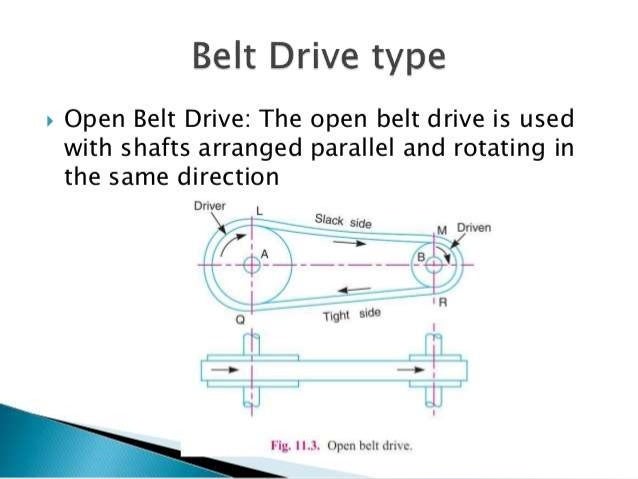 types of mechanical belts