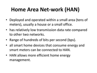 Home Area Net-work (HAN)
• Deployed and operated within a small area (tens of
meters), usually a house or a small office.
• has relatively low transmission data rate compared
to other two networks.
• Range of hundreds of bits per second (bps).
• all smart home devices that consume energy and
smart meters can be connected to HAN.
• HAN allows more efficient home energy
management.
 