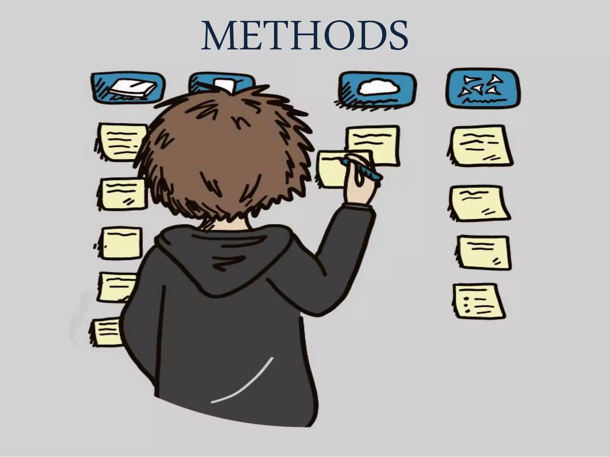 METHODS
