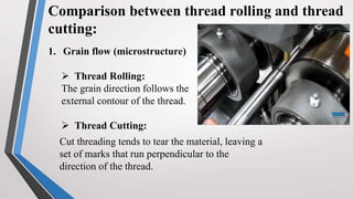 Screw Thread Manufacturing | PPTX