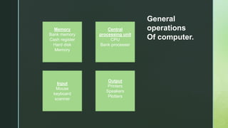 Memory
Bank memory
Cash register
Hard disk
Memory
Central
processing unit
CPU
Bank processer
Input
Mouse
keyboard
scanner
Output
Printers
Speakers
Plotters
General
operations
Of computer.
 