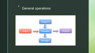 z
General operations
 