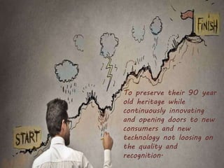 To preserve their 90 year
old heritage while
continuously innovating
and opening doors to new
consumers and new
technology not loosing on
the quality and
recognition.
 