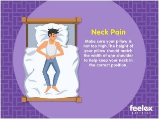 Leading Mattress Brand in India
 