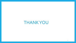 14
THANKYOU
 