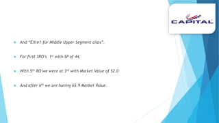  And “Elite1-for Middle Upper Segment class”.
 For first 3RO’s 1st with SP of 44.
 With 5th RO we were at 3rd with Market Value of 52.0
 And after 6th we are having 65.9 Market Value.
 