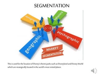 SEGMENTATION
This isusedforthe locationofDisney'sthemeparkssuch asDisneylandandDisneyWorld
which arestrategicallylocatedin theworld'smostvisited places
 