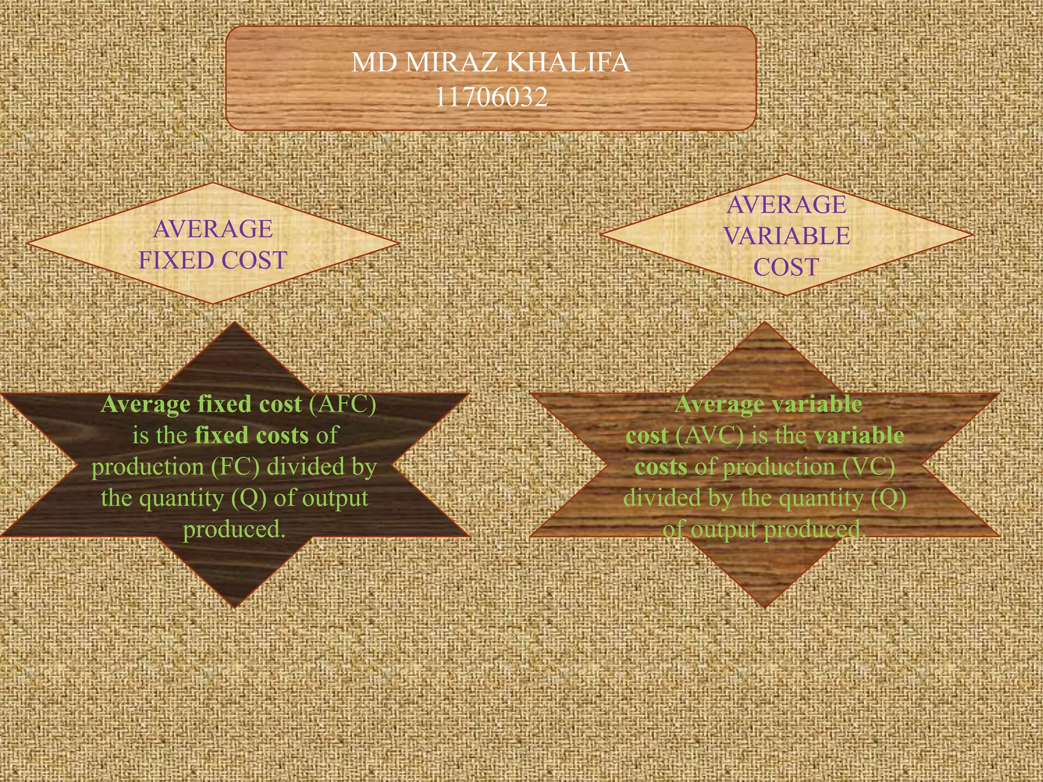 MD MIRAZ KHALIFA
11706032
AVERAGE
FIXED COST
AVERAGE
VARIABLE
COST
Average fixed cost (AFC)
is the fixed costs of
production (FC) divided by
the quantity (Q) of output
produced.
Average variable
cost (AVC) is the variable
costs of production (VC)
divided by the quantity (Q)
of output produced.
 