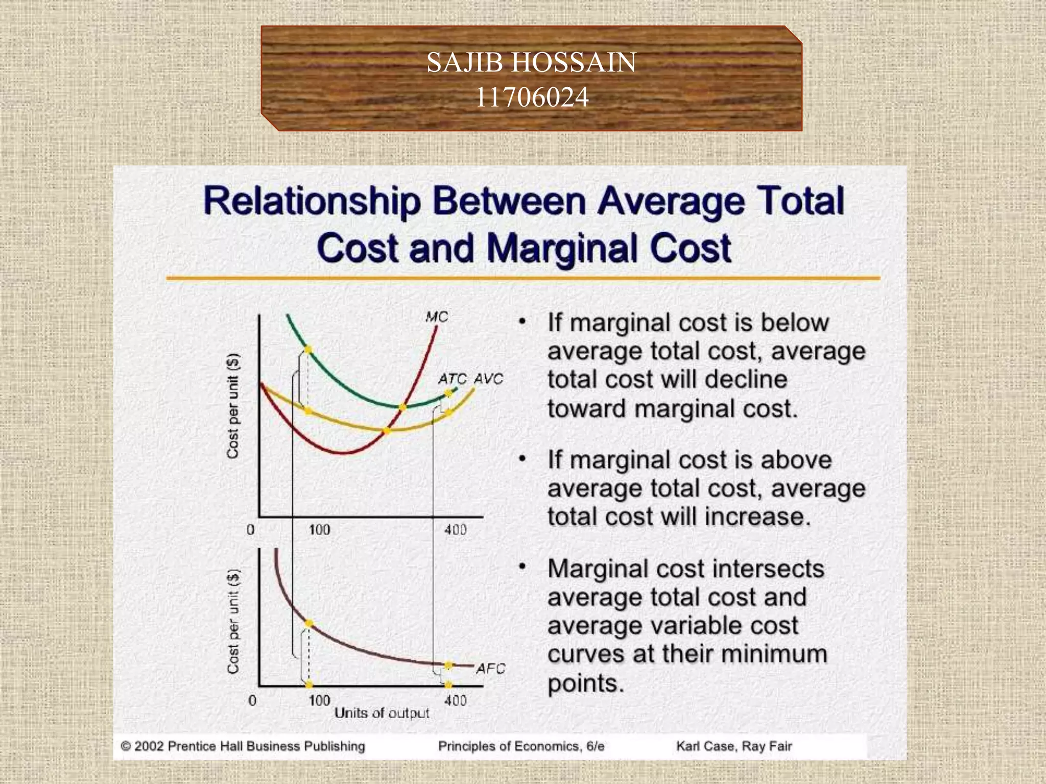 SAJIB HOSSAIN
11706024
 