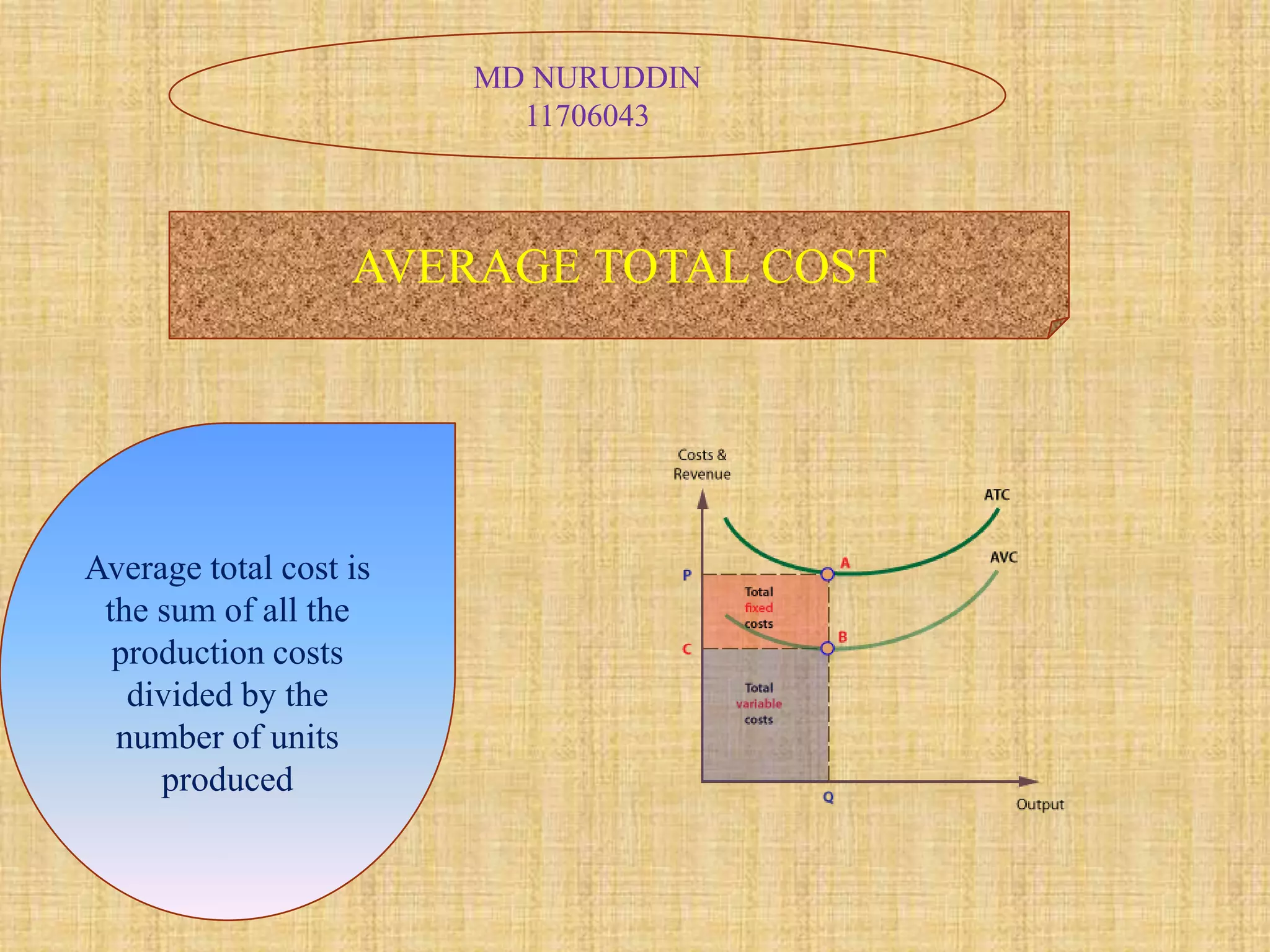 MD NURUDDIN
11706043
AVERAGE TOTAL COST
Average total cost is
the sum of all the
production costs
divided by the
number of units
produced
 