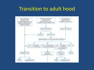Transition to adult hood
 