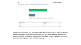 This question lets us see how many people feel that the original music video for this song
could be improved. This information is useful to us as a group as we can see that 75%
percent of people feel that the video could be improved, therefore, we want to try and
achieve this through our music video for this song.
 