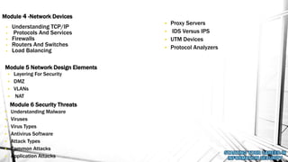 • Understanding TCP/IP
• Protocols And Services
• Firewalls
• Routers And Switches
• Load Balancing
Module 4 -Network Devices
Module 5 Network Design Elements
• Layering For Security
• DMZ
• VLANs
• NAT
Module 6 Security Threats
• Understanding Malware
• Viruses
• Virus Types
• Antivirus Software
• Attack Types
• Common Attacks
• Application Attacks
• Proxy Servers
• IDS Versus IPS
• UTM Devices
• Protocol Analyzers
 