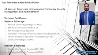 Your Presenter in few Bullets Points
• 14 Years of Experience in Information Technology Security ,
Management and Administration .
• Technical Certificate :
• Systems & Storage
 Microsoft Certified System Engineer (MCSE)
 SAP Basis Administration (TDM10, 12)
 IBM Midrange Storage Specialist.
 Information Technology Infrastructure Library Foundation (ITIL v3)
 VMware Certificated Data Center Virtualization (VCP-DCV)
 Veeam Certified Engineer (VMCE)
• Network & Wireless
 Cisco Certified Network Associate(CCNA R&S).
 Aruba Certified Mobility Professional (ACMP)
 